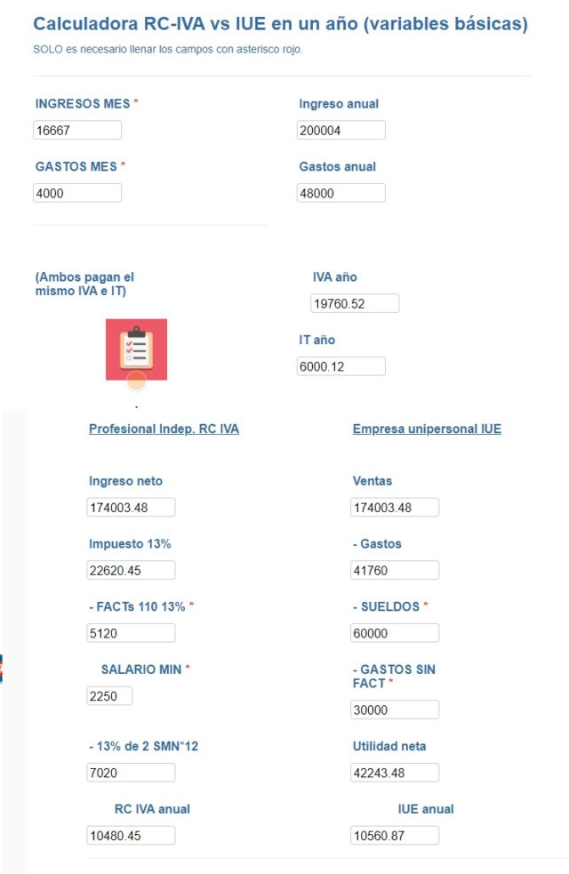 Formulario Rc 02 Formulario 610 o F-500, RC IVA o IUE, ¿qué conviene más? - Bolivia ...
