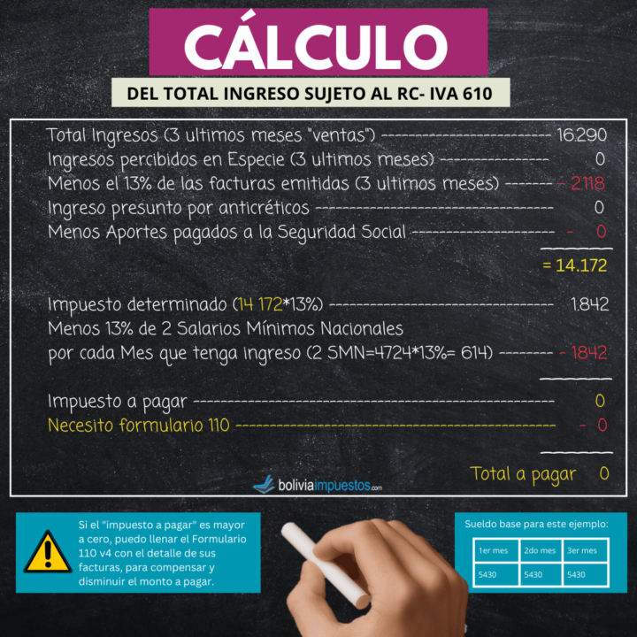 Formulario Rc 02 ¿Necesito llenar el formulario 110 cuando declaro el 610?