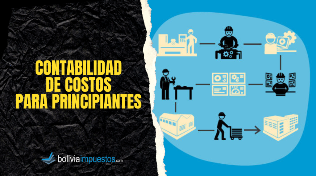 Contabilidad De Costos Contabilidad de costos