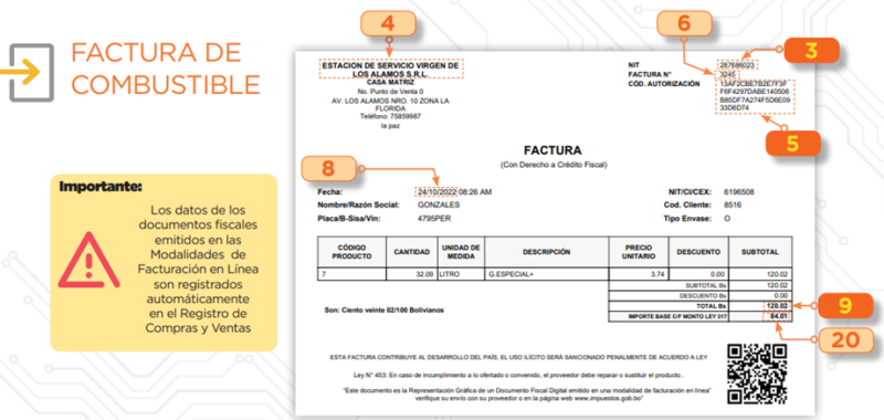 Registro De Compras Ejemplos De Llenado Prácticos 